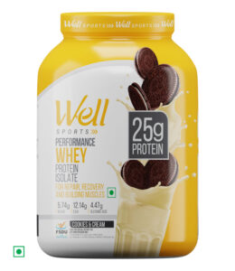 Whey-Protein-Isolate modicare for weight loss.